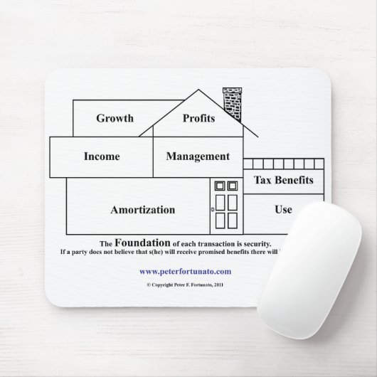 Peter Fortunato Investment Benefits House Muismat (Met muis)