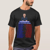 PETER FRAMPTON TOUR 2019 T-SHIRT (Voorkant)