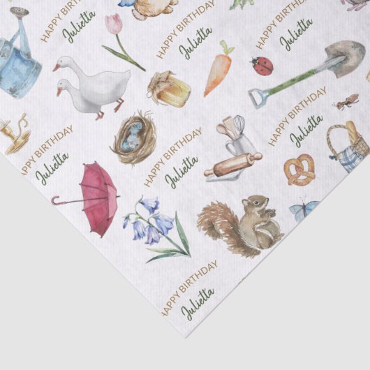 Peter het Konijn Tissuepapier (Detail)