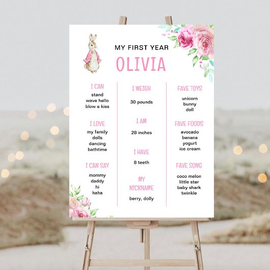 Peter konijn | Roze eerste verjaardag mijlpaal Poster