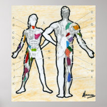 Peter Max tekentekening spierdiagram