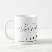 Peter peptide name mok (Links)