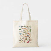 Peter Rabbit Bag Tote Bag (Achterkant)