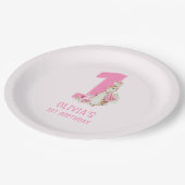 Peter Rabbit | Eerste verjaardag Papieren Bordje (Gekanteld)