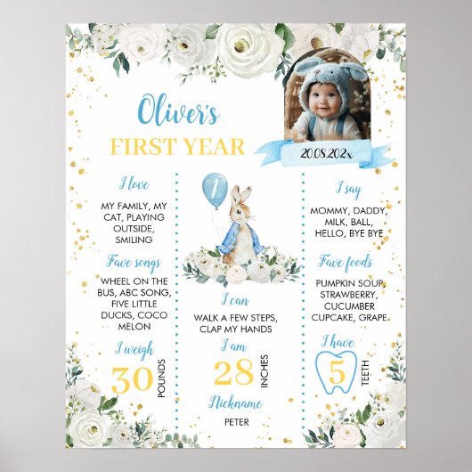 Peter Rabbit Eerste Verjaardagsfeestje Milestone P Poster (Voorkant)