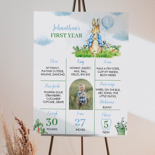 Peter Rabbit Eerste Verjaardagsfeestje Milestone P Poster