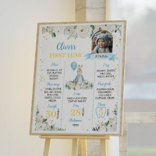 Peter Rabbit Eerste Verjaardagsfeestje Milestone P Poster