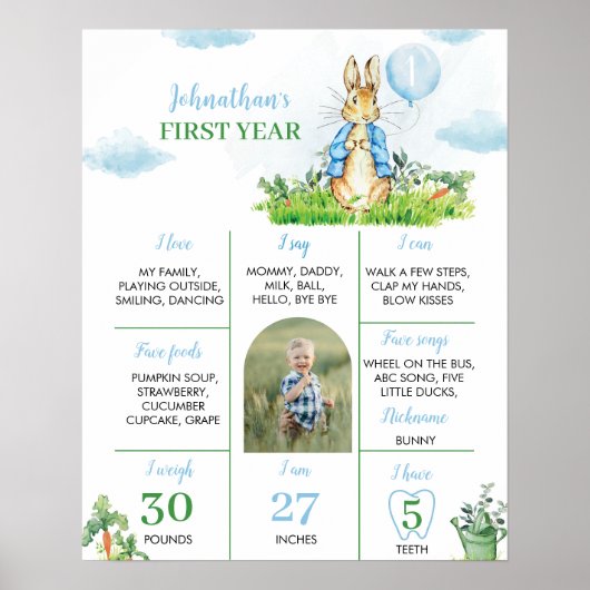 Peter Rabbit Eerste Verjaardagsfeestje Milestone P Poster (Voorkant)