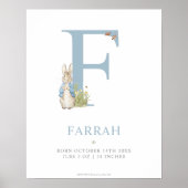 Peter Rabbit | Persoonlijke brief F Poster (Voorkant)