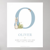 Peter Rabbit | Persoonlijke brief O Poster (Voorkant)