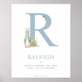 Peter Rabbit | Persoonlijke brief R Poster (Voorkant)
