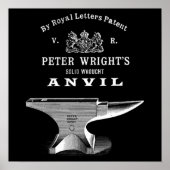 Peter Wright Anvil Blacksmithing Poster (Voorkant)