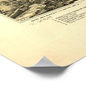 Peterborough New Hampshire 1886 Antiek Panorama Poster (Hoek)