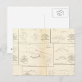 Petersburg, Va-batterijen, beleg Briefkaart (Voorkant / Achterkant)