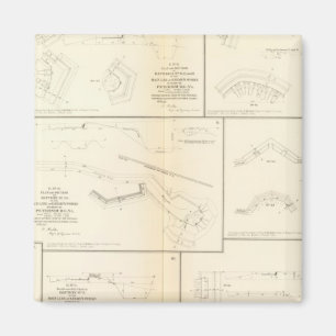 Petersburg, Va-batterijen, beleg Magneet