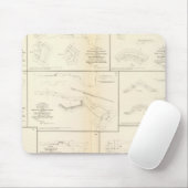 Petersburg, Va-batterijen, beleg Muismat (Met muis)