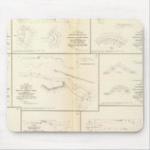 Petersburg, Va-batterijen, beleg Muismat (Voorkant)