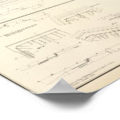 Petersburg, Va-batterijen, beleg Poster (Hoek)