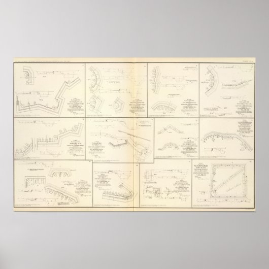 Petersburg, Va-batterijen, beleg Poster (Voorkant)