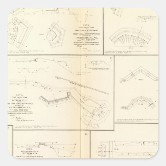 Petersburg, Va-batterijen, beleg Vierkante Sticker (Voorkant)