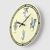 Petersely Sage Rosemary & Thyme Herbs Grote Klok (Hoek)