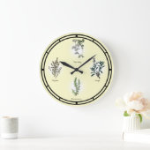 Petersely Sage Rosemary & Thyme Herbs Grote Klok (Huis)