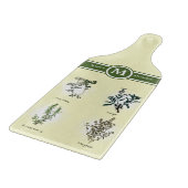 Petersely Sage Rosemary & Thyme Herbs Snijplank (Hoek)