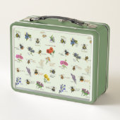 PetitArt | Britse bijen en wilde bloemen | Groen (Achterkant)