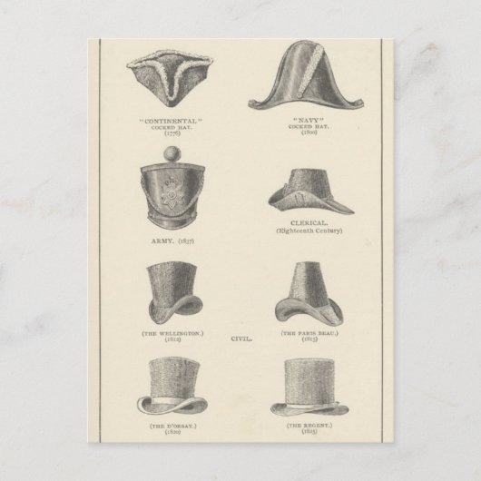 Petten Briefkaart (Voorkant)