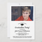 Petten naar de Afstuderen fotograaf Kaart (Achterkant)