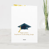 Petten naar het Afstudeerder! Kaart (Achterkant)