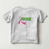 Peuter jongetje kinder shirts (Achterkant)