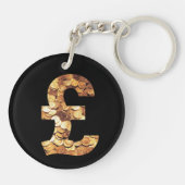 Pfund-Symbol Sleutelhanger (Achterkant)