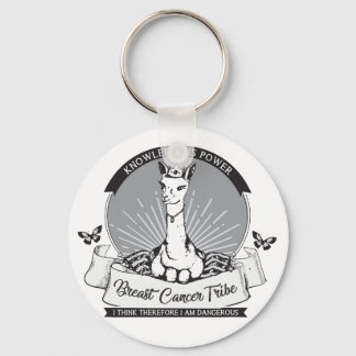 PG fundamentele sleutelhanger, meerdere kleuren/fo Sleutelhanger