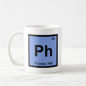 Ph - Potrero Hill San Francisco Chemistry Symbol Koffiemok (Links)