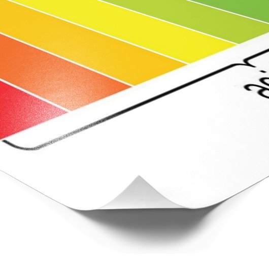 pH-schaal Foto Afdruk (Hoek)