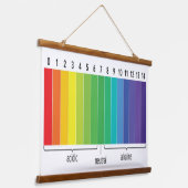 pH-schaal Hangend Wandkleed (Gebogen)