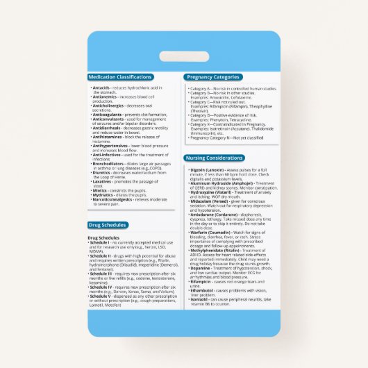 Pharamcolgy Quick Reference Badge (Voorkant)