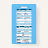 Pharamcolgy Quick Reference Badge (Achterkant)