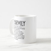 Pharfamily Koffiemok (Voorkant links)