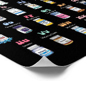 Pharmacy Alphabet Doctor of Pharmacy Tech Medicine Poster (Hoek)