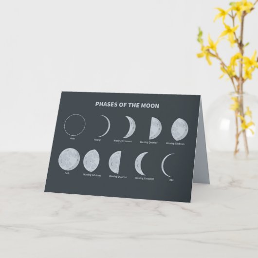 Phases of the Moon Kaart (Gele Bloem)