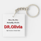 PhD-Afstuderen Eigenlijk is het Dr. Funny Academic Sleutelhanger (Achterkant)