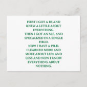 phd briefkaart (Voorkant)