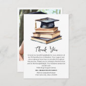 PhD-graduatiepartij Bedankkaart (Voorkant / Achterkant)