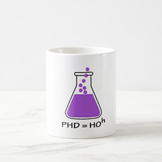 Phd = Hoh mok