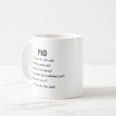 PhD Mok Vraag alsjeblieft geen koffie Mok (Voorkant links)
