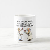 PHD-proverb Koffiemok (Center)