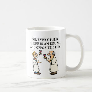PHD-proverb, PHD-proverb Koffiemok