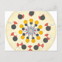 Phenakistiscope Disc Briefkaart